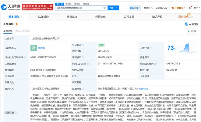 美团在北京成立优易达